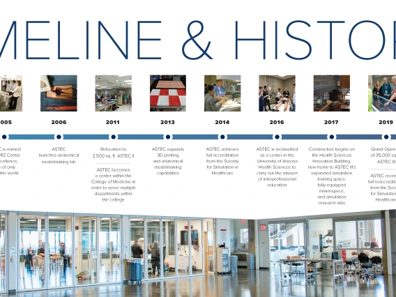 Timeline